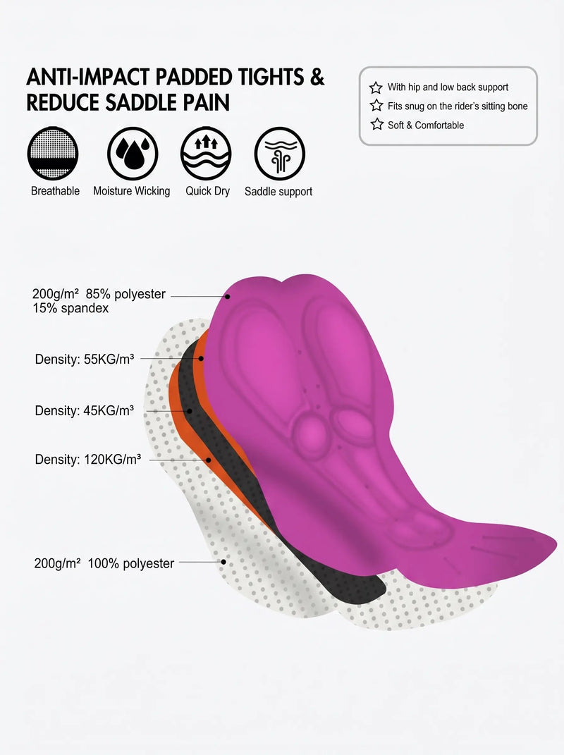 Anti-impact padded boxer briefs infographic showing supportive molded cushioning diagram