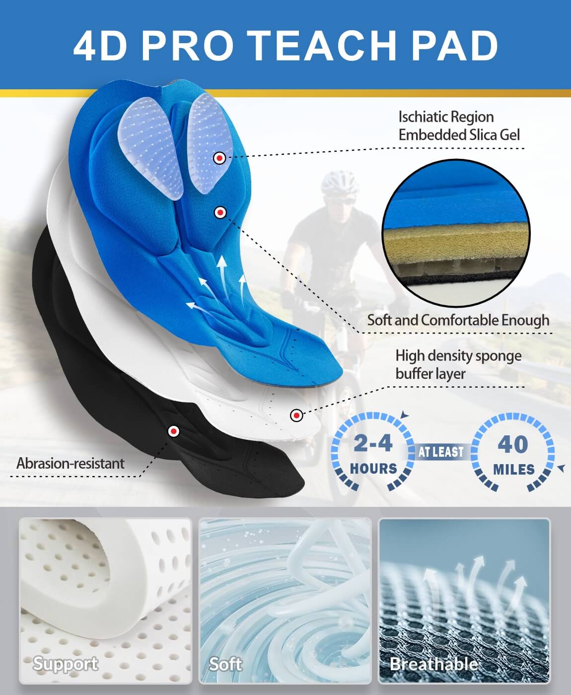 QUALICOS Men’s MTB Performance Bib Shorts-20