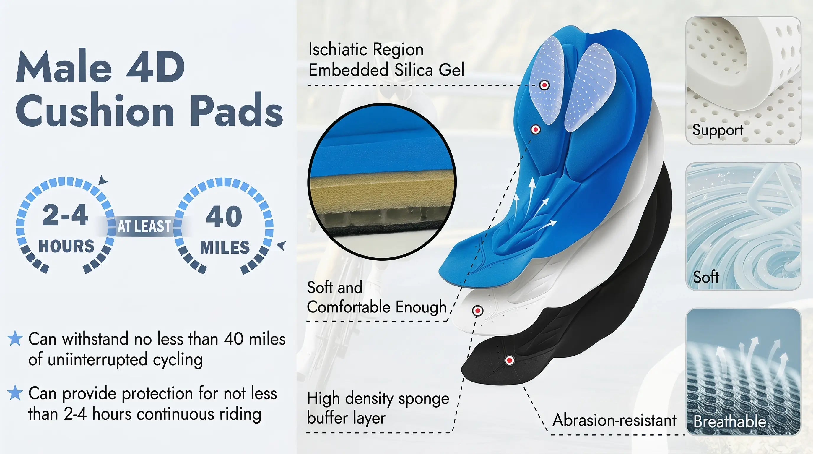 QUALICOS Men's Cycling Bib Shorts male 4D cushion pad with embedded silica gel, support and breathable layers
