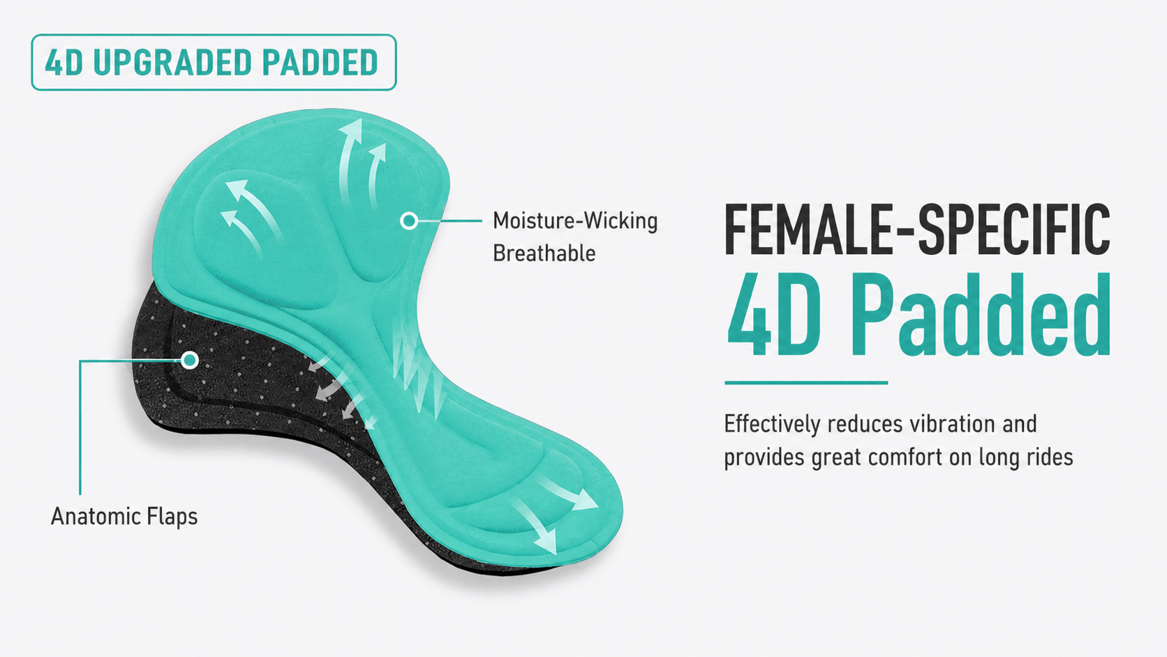 QUALICOS Women's Padded Briefs female-specific 4D chamois pad with moisture-wicking breathable design