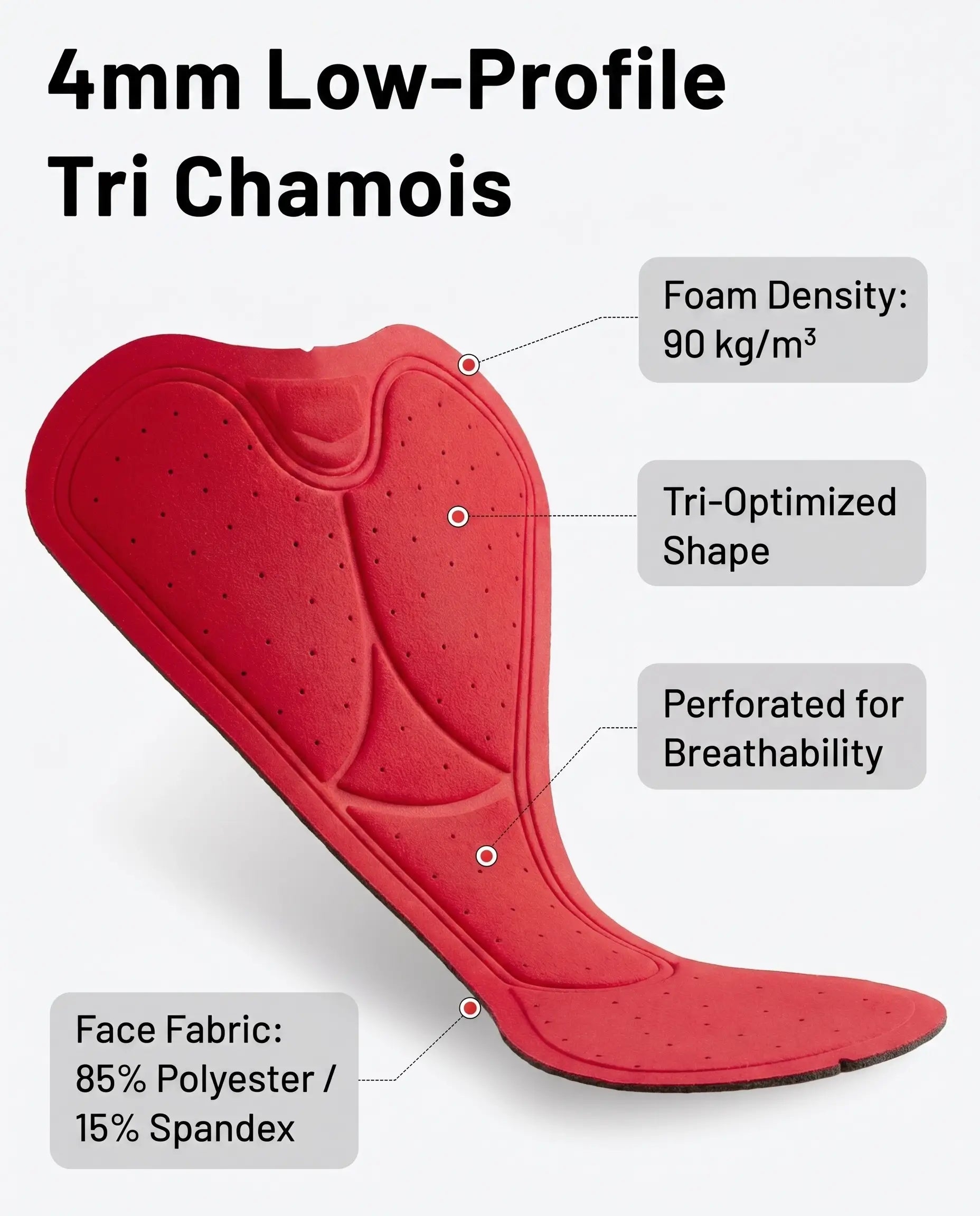 QUALICOS Women's Tri Suit 4mm low-profile tri chamois pad with 90 kg foam density and perforated design
